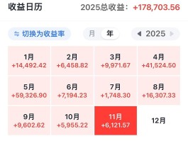 企业短信服务上市公司股票