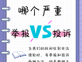 收到垃圾短信如何投诉