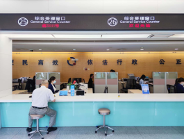 深圳政务短信平台电话是多少号码啊