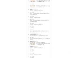 群发短信收到的人能看到所有收件人嘛